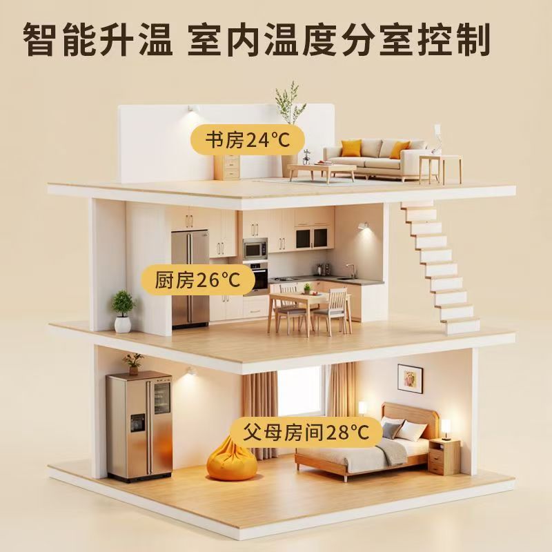 拜泉县 石墨烯电地暖公司哪家好？户型适配方案指南